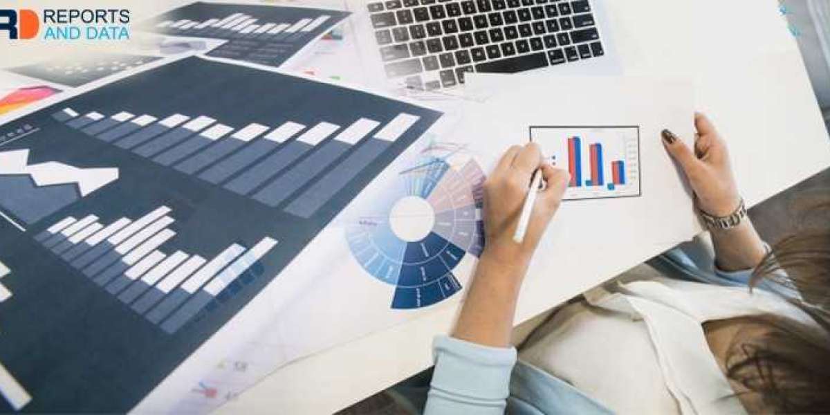 Styrene Methyl Methacrylate (SMMA) Market Research Covering Growth Analysis And Industry Trends with Forecast 2030