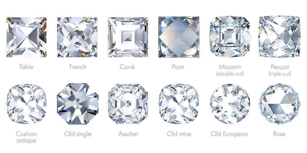 Demystifying Ring Size Charts and the Popularity of Lab-Made Diamonds