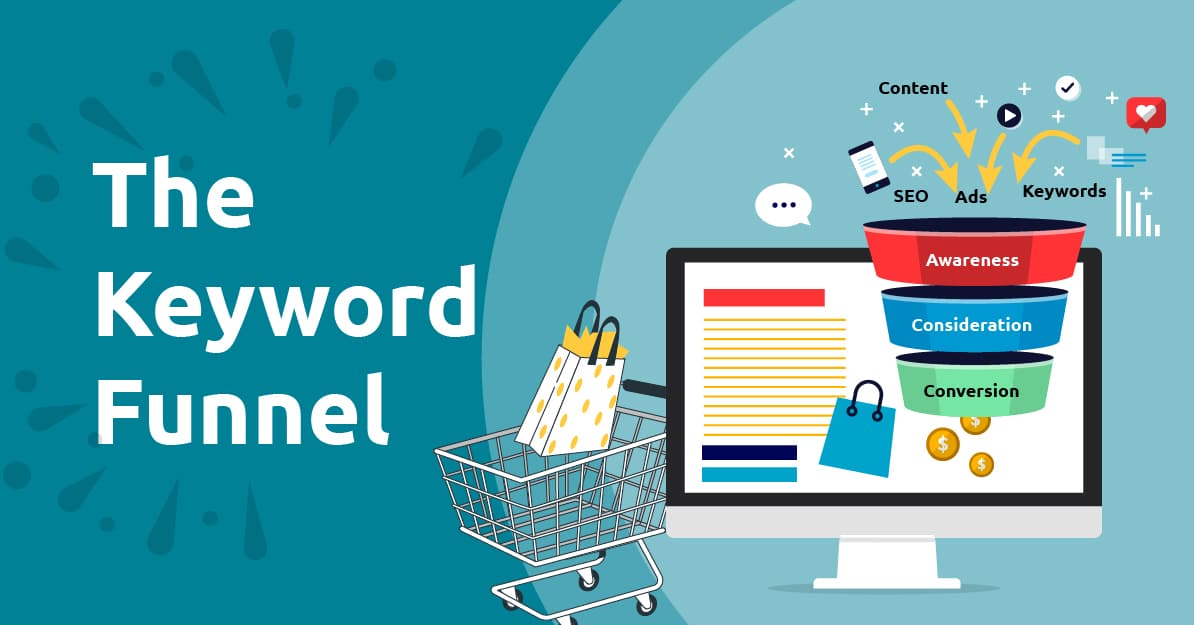 How Funnel Keywords Enhance the Impact of SEO Services » WingsMyPost