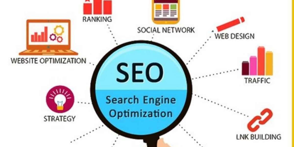 Best Search Engine Optimization Company