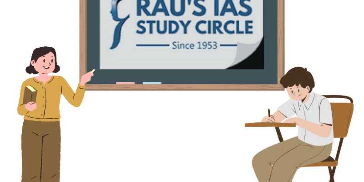 Mastering Modern History Your RAU IAS Compass Guide