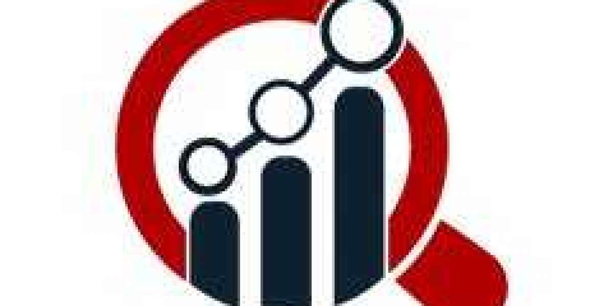 Hydrophilic Coatings Market Share, Global Revenue, Future Demand, Top Leading Manufactures by 2032