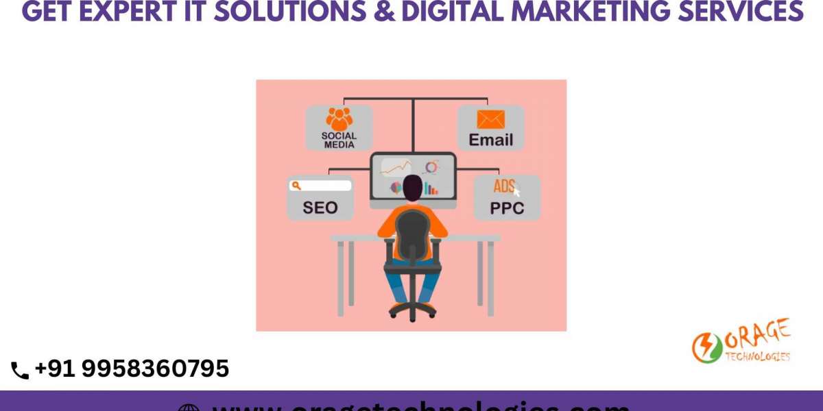 Best Digital Marketing services