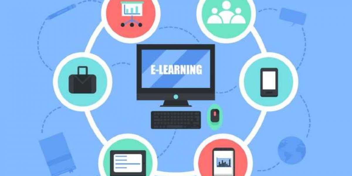 Europe E-Learning Market Insights - Global Analysis and Forecast by 2032