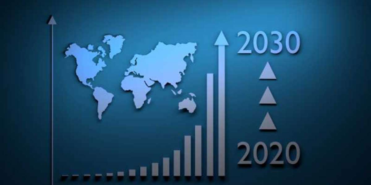 Lysine Market Future Worldwide Growth 2032