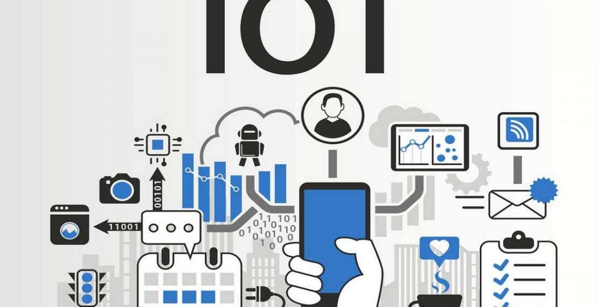 Internet of Things Market By Testing & Device Type [2032]