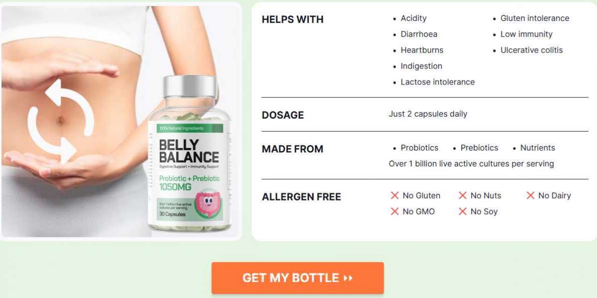 How do Belly Balance Probiotic+ Prebiotic work in the body?