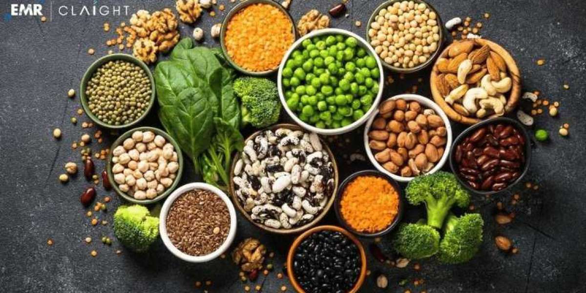 Alternative Proteins Market Size, Share, Trend Analysis & Growth Report | 2032