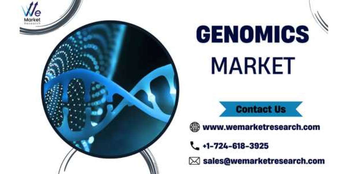 Genomics Market Growth and Status Explored in a New Research Report 2034