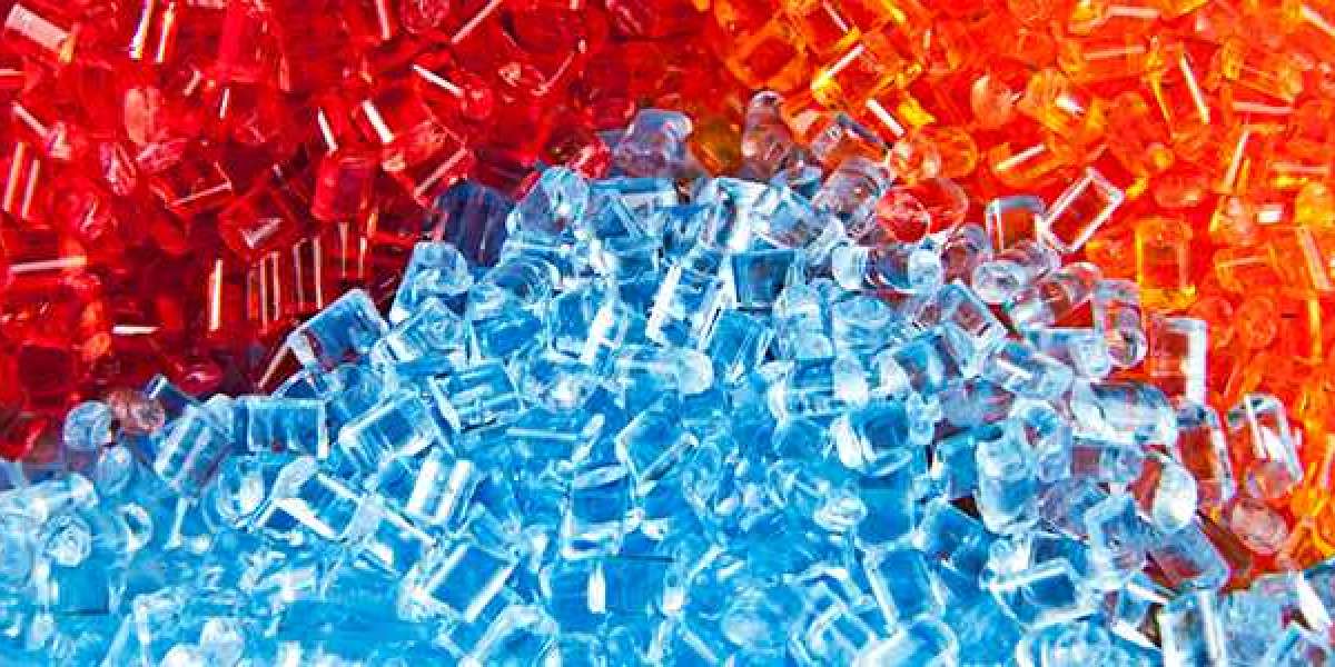 UV Additives Market: Global Scenario, Leading Players and Growth by 2033