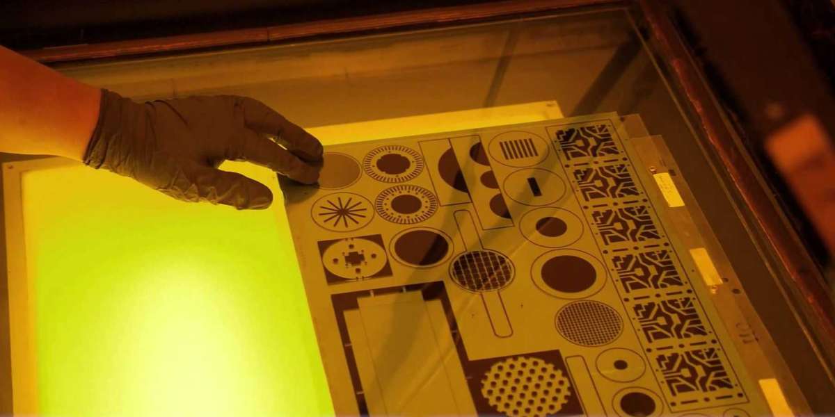 Photochemical Etching Service Market Analysis, Size, Share, Growth, Trends, and Forecasts 2023-2030