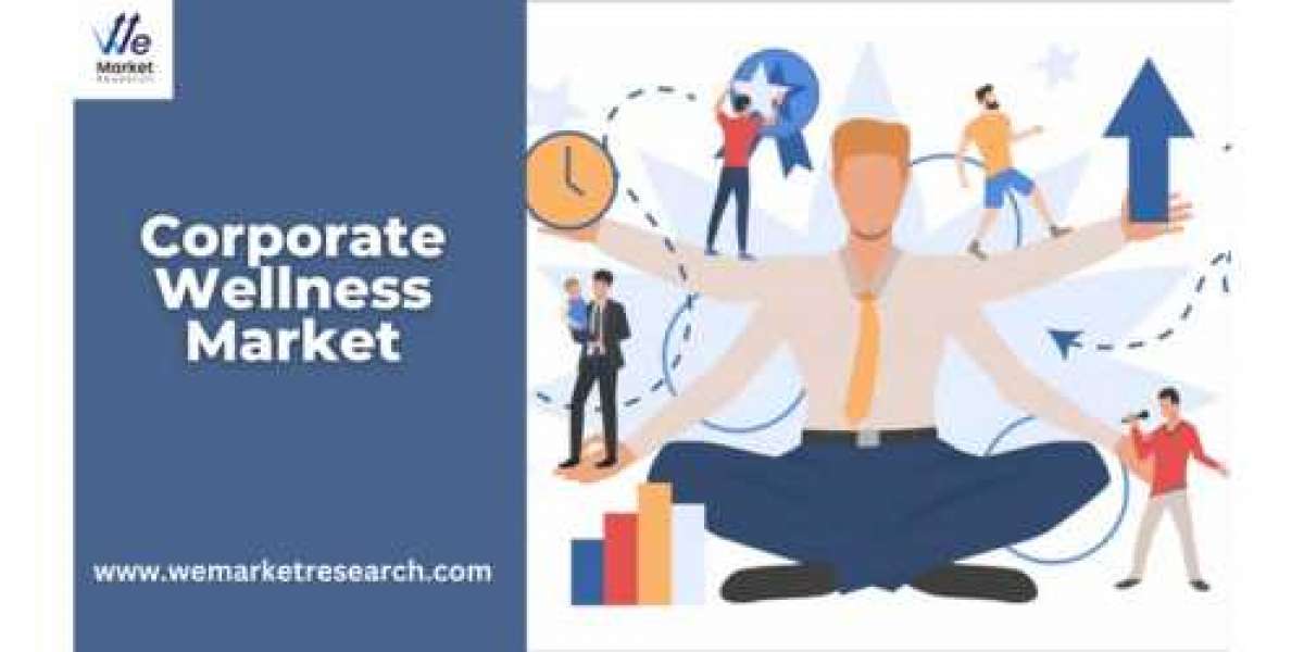 Corporate Wellness Market Type, Share, Size, Analysis, Trends, Demand and Outlook 2033