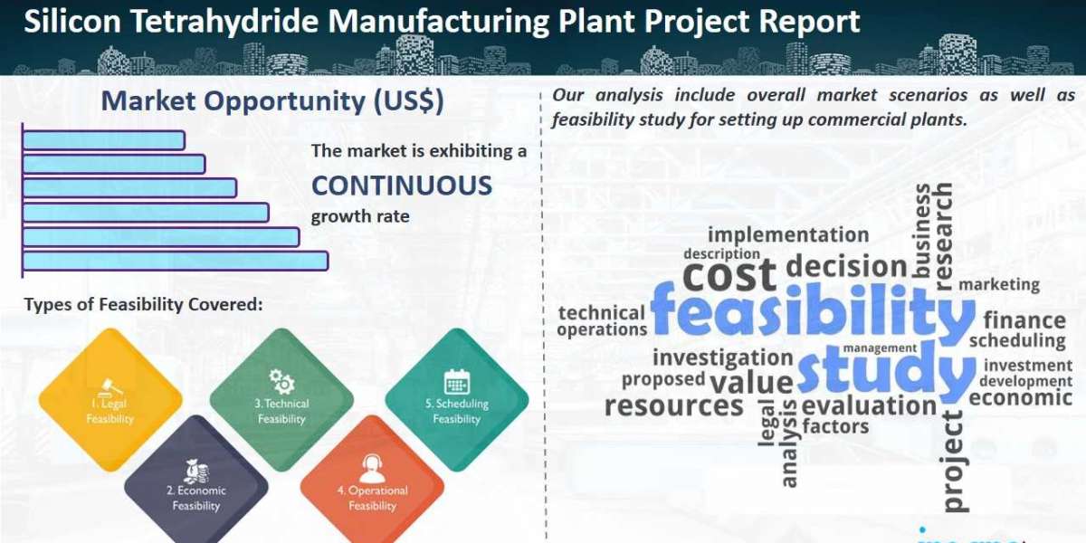 Detailed Analysis for Setting up a Silicon Tetrahydride Manufacturing Plant | Report by IMARC Group