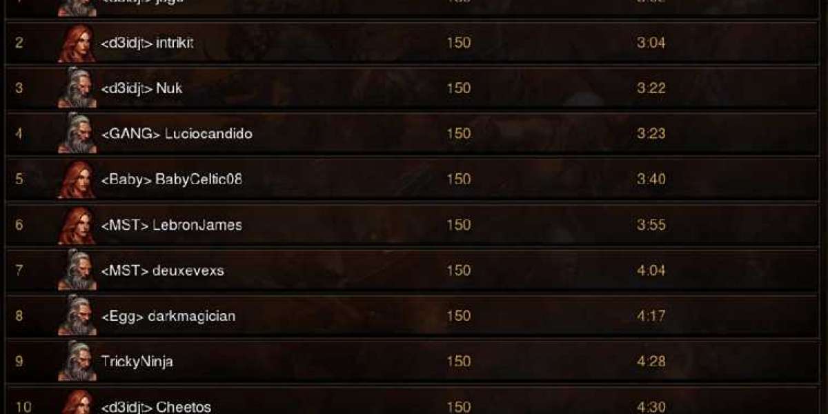 Diablo 4 Leaderboards: What to Expect