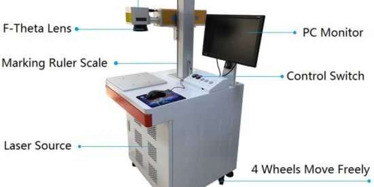 Laser Marking Parts: Enhancing Precision and Efficiency