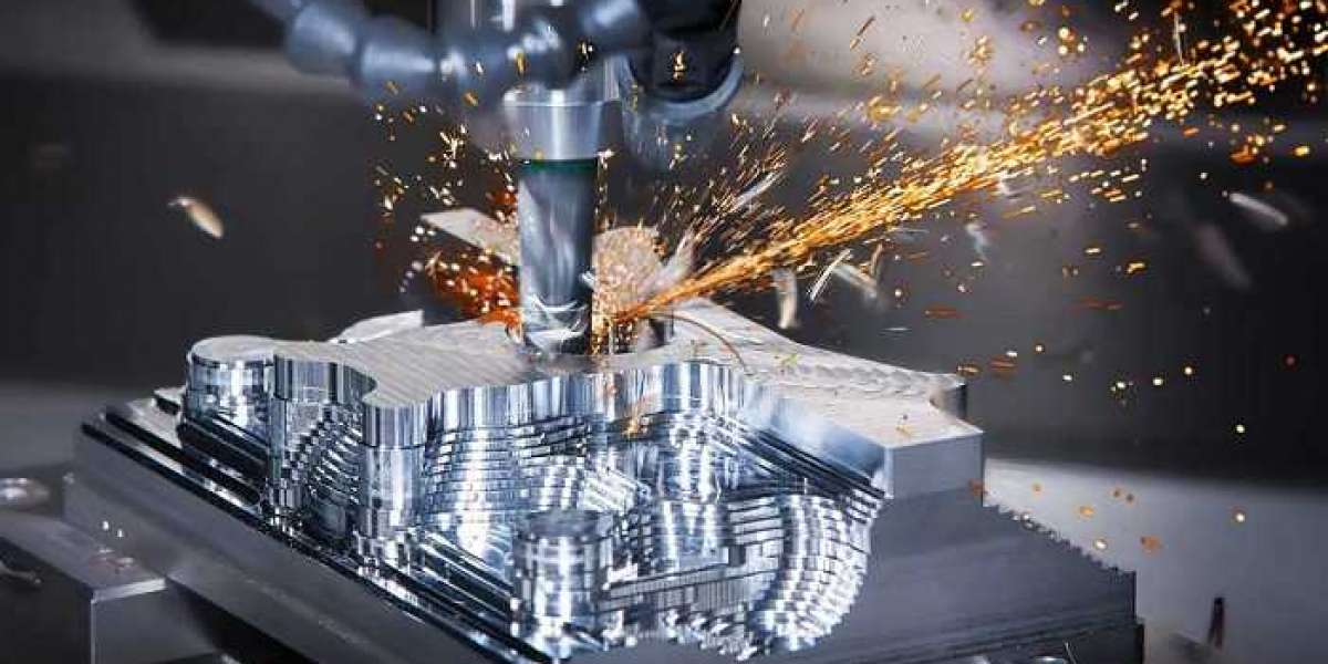 Global Metal Gathering Machine Market Growth and Status Explored in a New Research Report  2034