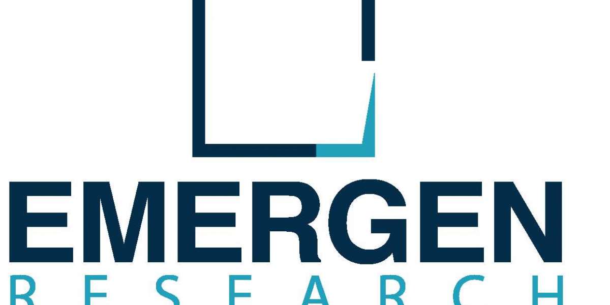 Noninvasive Hemoglobin Monitoring Devices Market Size, Revenue Analysis, Opportunities, Trends, Product Launch, 2021–203