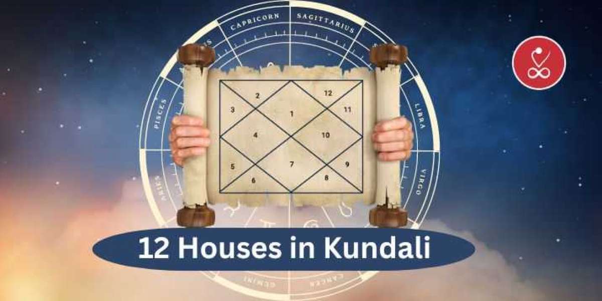 Basic Guidance of 12 Houses in Kundali Chart