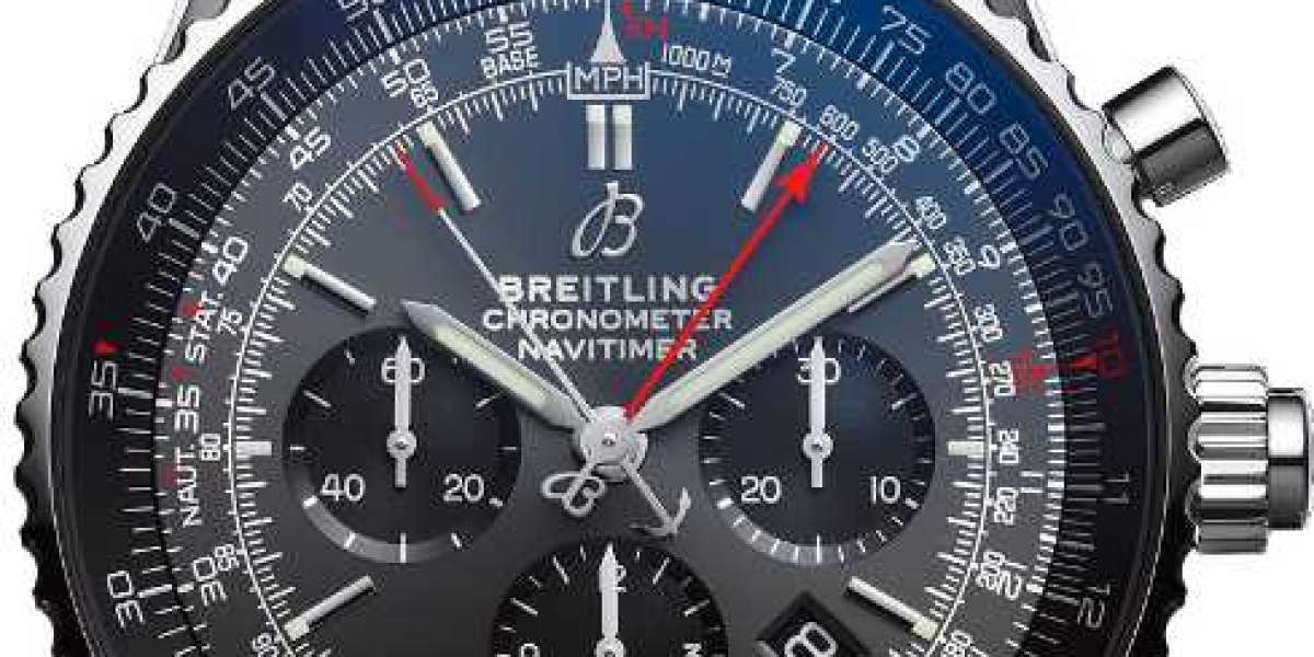 Cheap Breitling Replica Watches China