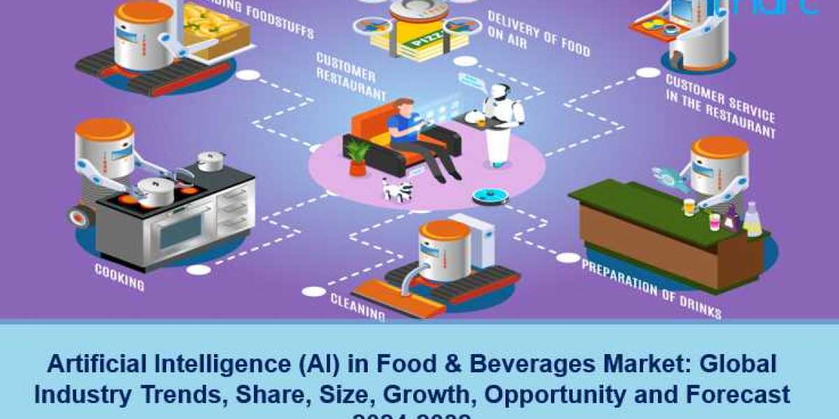 Artificial Intelligence (AI) in Food & Beverages Market Trends and Opportunity 2024-2032