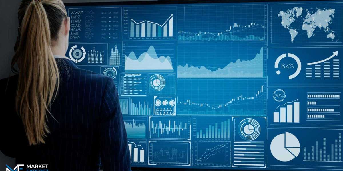 Precipitated Silicas Market Size, Trends, Revenue Share Analysis, Forecast, 2023–2032