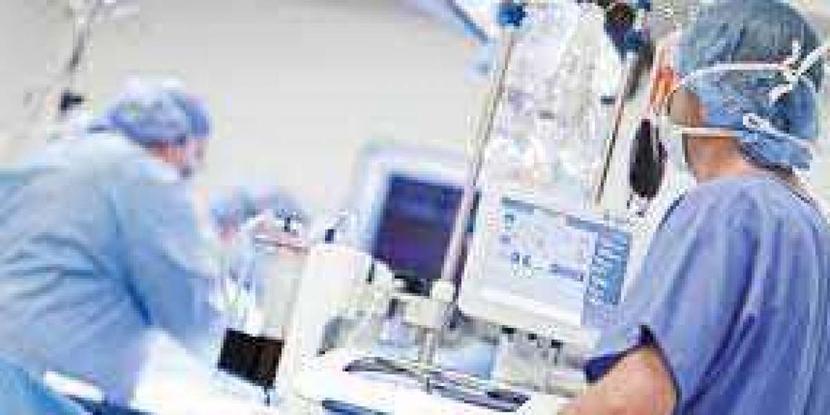 Autotransfusion Devices Market Major Key Players and Industry Analysis Report to 2032