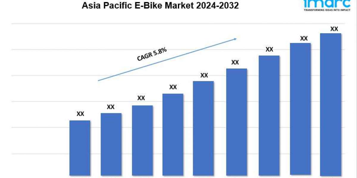 Asia Pacific E-Bike Market Size, Trends, Revenue, Analysis Report 2024-2032