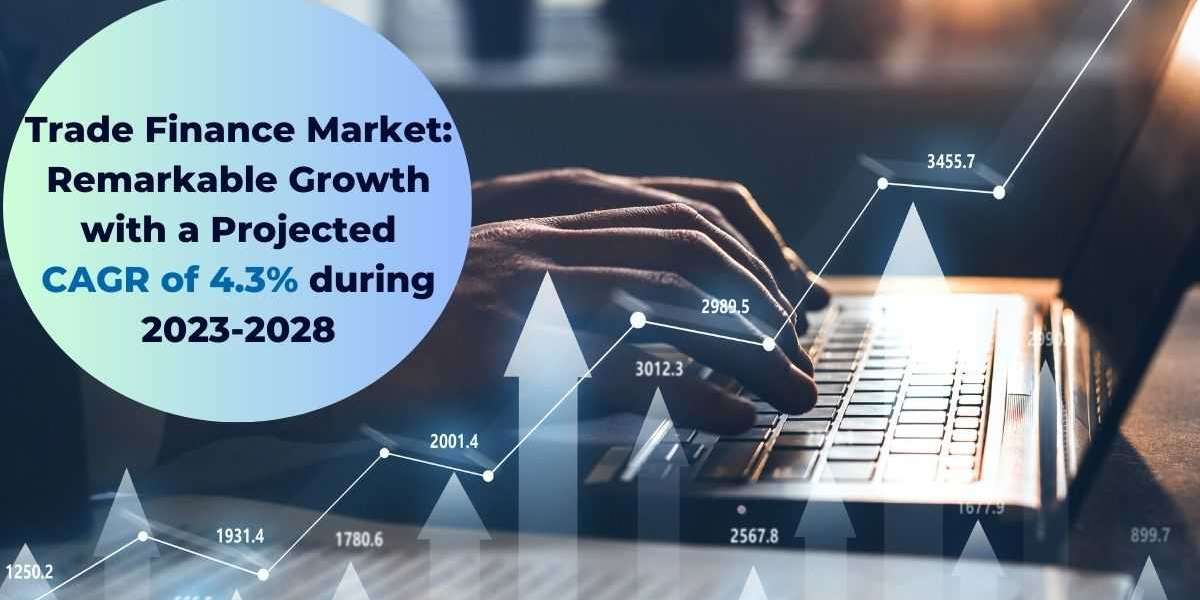 Explorando el Mercado de Financiación del Comercio: Tendencias y Oportunidades Clave