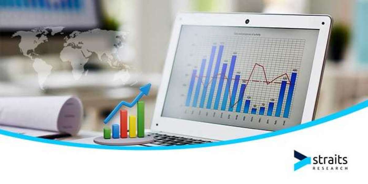 North America Citrus Powder Market Market Growth Drivers, Restraints, and Key Segmentations 2024-2032