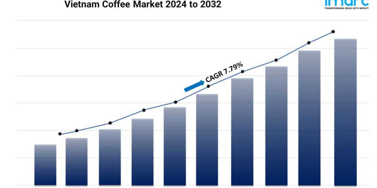 Vietnam coffee market Size Share Growth Report 2024-32