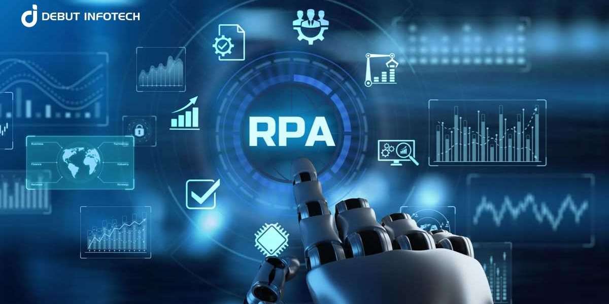 What is Robotic Process Automation?