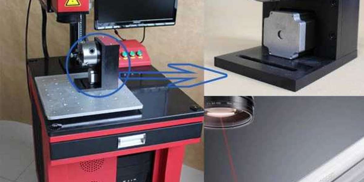 Laser Marking Machine Market Demand Rises with Advancements in Fiber Laser Technology