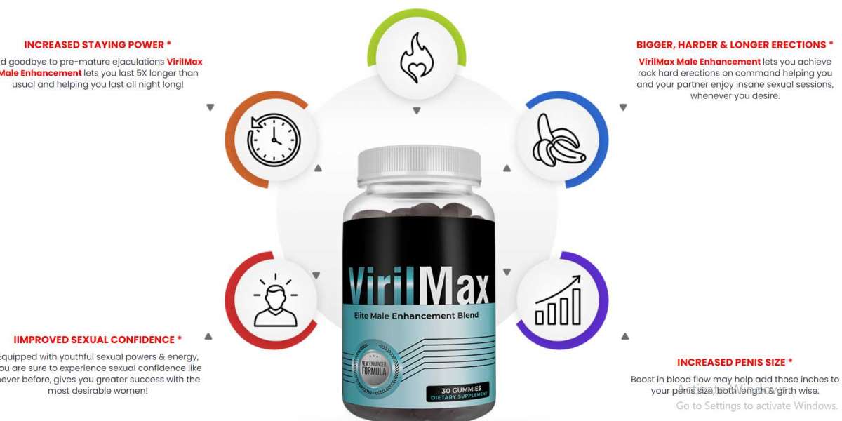 VirilMax Male Enhancement Gummies Official Website, Working, Price In USA