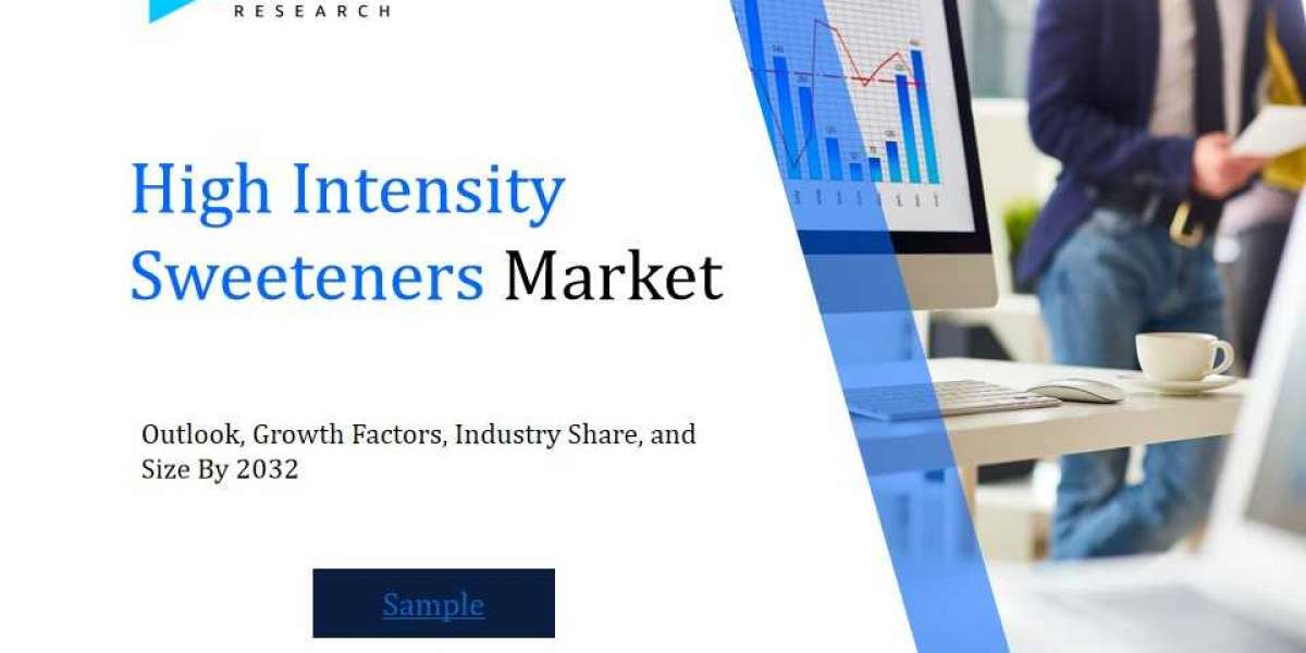 High Intensity Sweeteners Market Industry Outlook: Forecasting Trends and Growth for the Coming Years