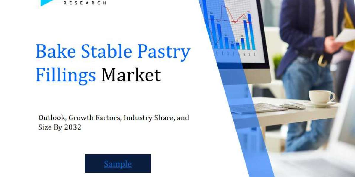 Bake Stable Pastry Fillings Market Industry Outlook: Forecasting Trends and Growth for the Coming Years